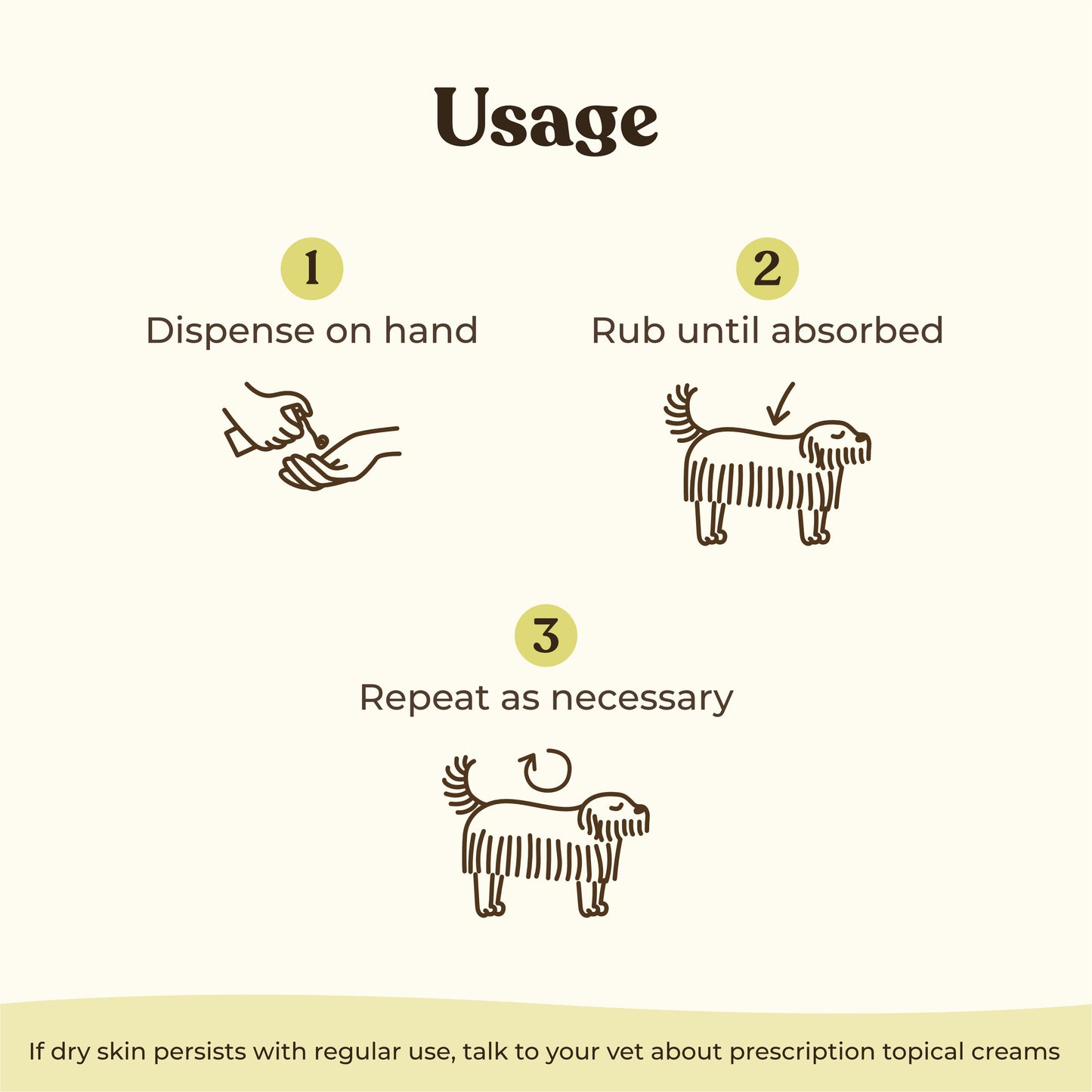 Leave-in Dog Conditioner Lotion