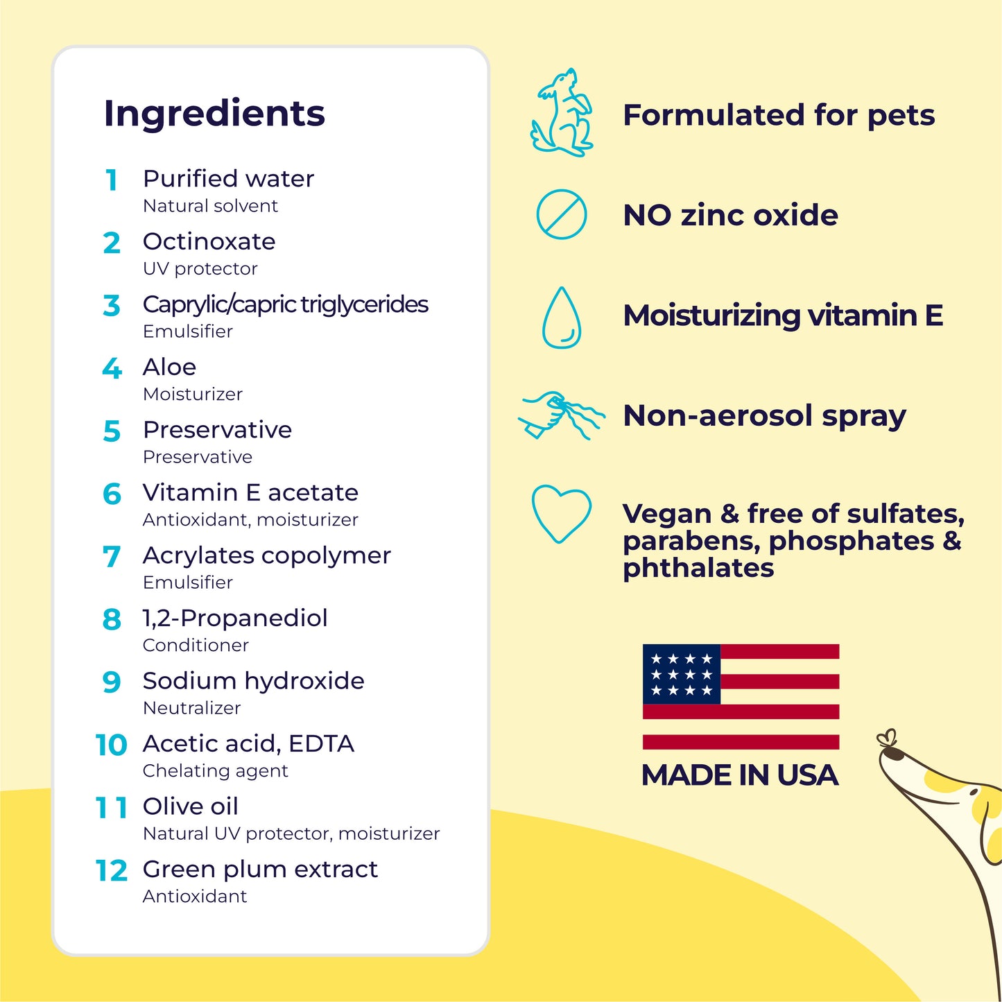 Pet Sunscreen with Moisturizing Vitamin E and Olive Oil